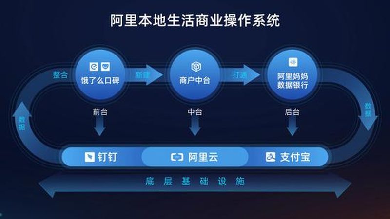 中央空调维修，收费标准明细揭秘